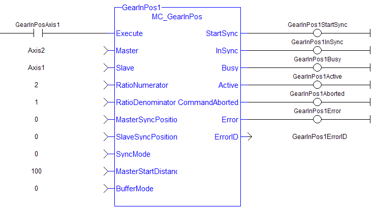 MC_GearInPos: LD example